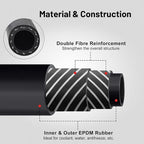 EVIL ENERGY 5/8" Heater Hose Coolant Radiator Straight 100PSI SAE 20R3 20FT - Image 2