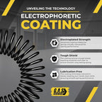Garage Door Torsion Spring 225x2x25 Torsion Springs - Image 4