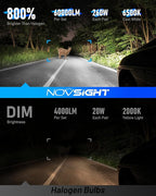 NOVSIGHT H11 9005 LED Fog Light Bulbs, 100000 Lumens, 6500K Cool White Light - Image 2