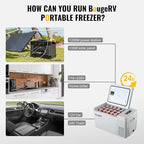BougeRV 12 Volt Refrigerator - Image 9