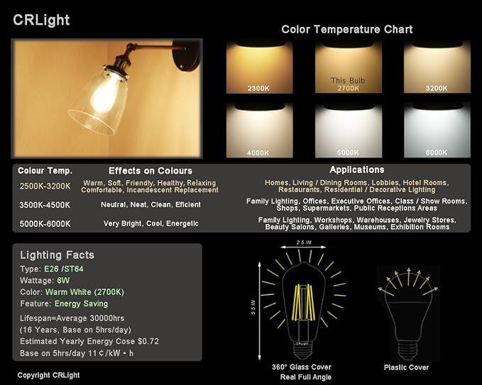 LED Edison Bulb 4W, Antique 40W Vintage Edison Bulb, E26 Light Bulb Non - Image 4