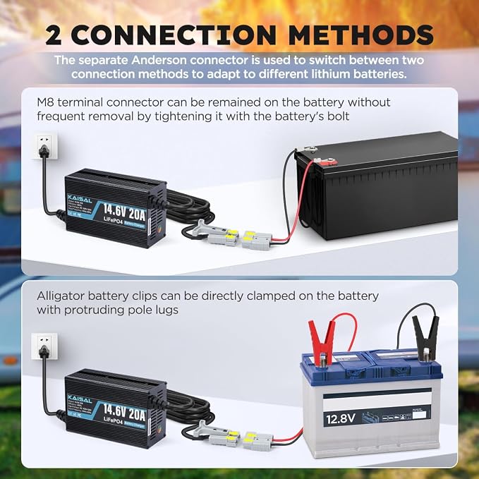 12V 20A Lithium Battery Charger 14.6V LiFePO4 Battery Charger - Image 7