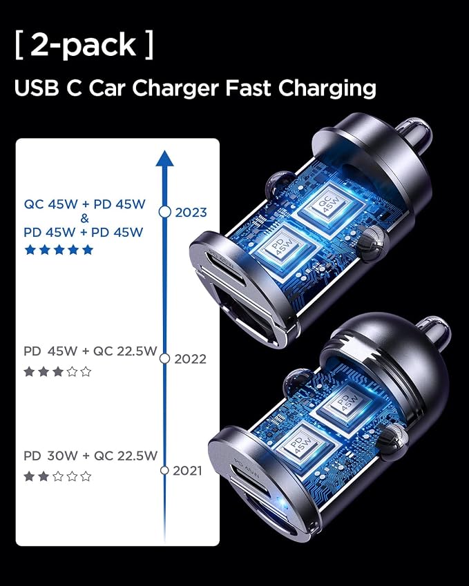 MRGLAS 90W USB C Car Charger, Cigarette Lighter Compatible - Image 3