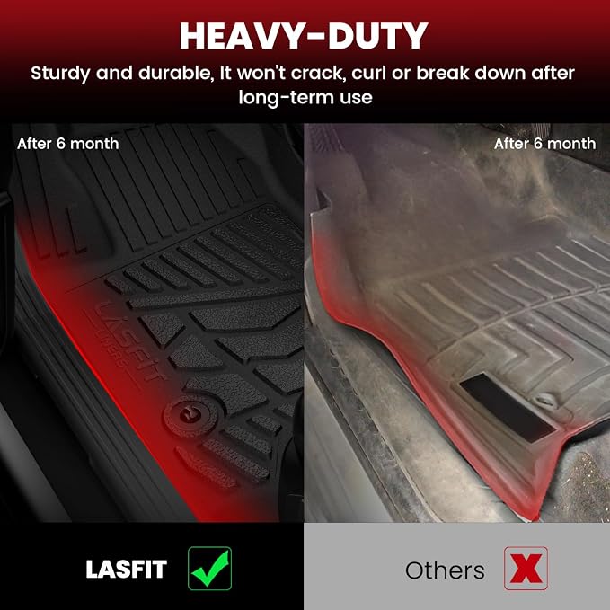LASFIT Floor Mats 2007-2013 for Chevy Silverado/GMC Sierra 1500, 2008-2014 2500 - Image 4