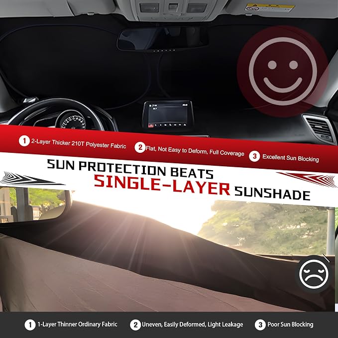 Windshield Sun Shade for Ford F150 2021-2025 Foldable Sun Sunshade for Car - Image 5