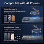 SYNCWIRE for Magsafe Car Mount Vent - Image 6