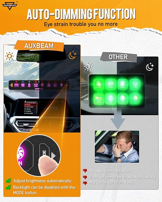 Auxbeam 8 Gang Slim Switch Panel RGB AS-R80 Toggle Momentary Pulsed Dimmable - Image 3