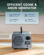 CREWORKS Ozone Odor Machine, Commercial Ozone Generator Air Purifier - Image 2