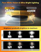 D3S Xenon HID Headlights Bulbs, 400% Enhanced Brightness, 6000K 35W Cool White - Image 5