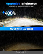 NOVSIGHT 9007 Fog Bulbs Quick Installation - Image 3
