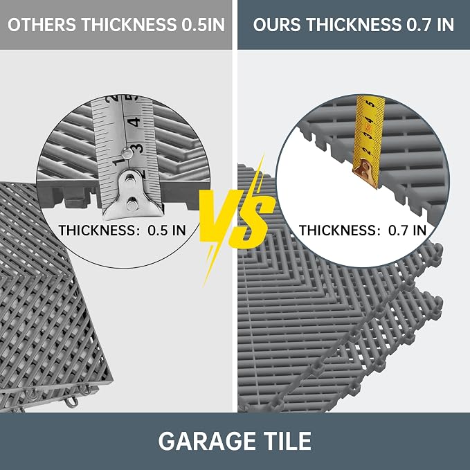 Multifunctional Interlocking Modular Garage Floor Tiles, Non-Slip Interlocking - Image 3