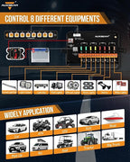 Auxbeam 8 Gang Slim Switch Panel Bluetooth RGB AS-800 - Image 9