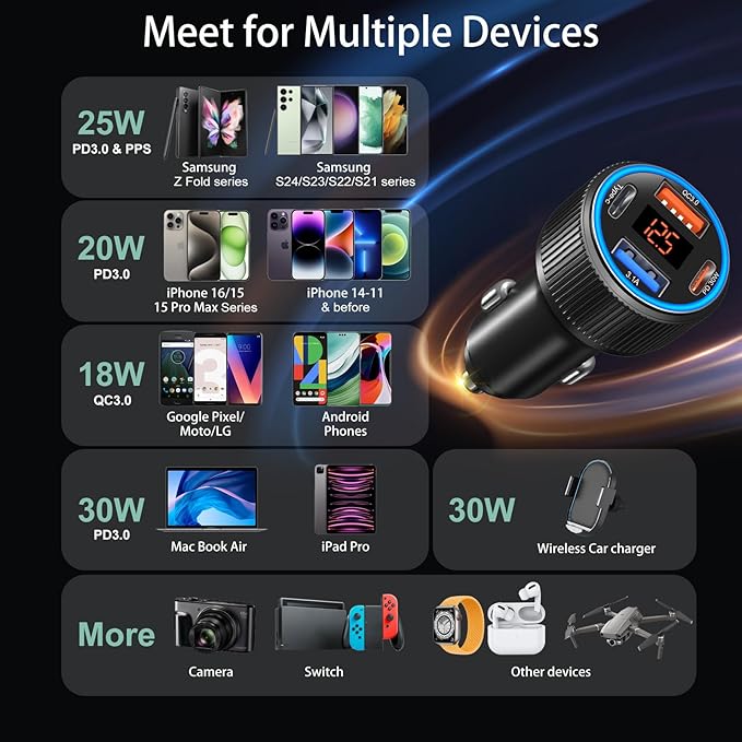 USB C Car Charger, Costyle 65W Dual USB-C & USB-A Multi Port Cigarette Lighter - Image 6