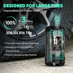 BY01 Tire Inflator Portable Air Compressor - Image 2