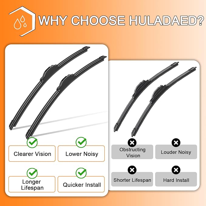 HULADAED® 28''+14''+8'' Windshield Wipers Replacement - Image 4