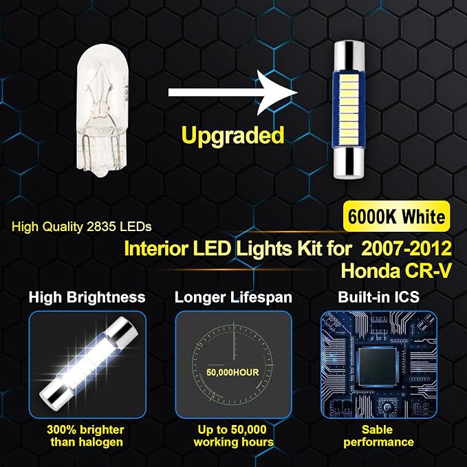 EASY EAGLE LED Interior Car Lights - Image 4