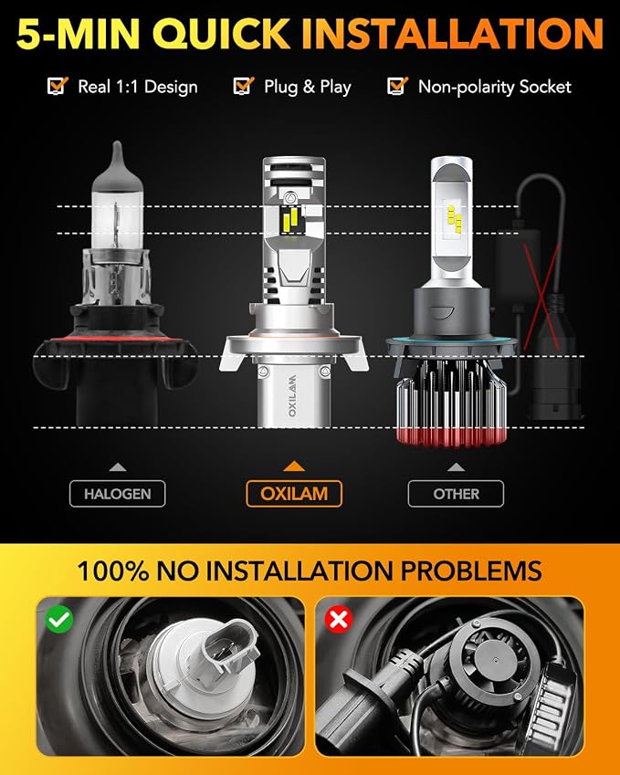 OXILAM 9008 Bulb H13 LED Bulb, 40000LM 60W, High Visibility, 5 Min Install - Image 4