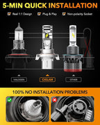 OXILAM 9008 Bulb H13 LED Bulb, 40000LM 60W, High Visibility, 5 Min Install - Image 4