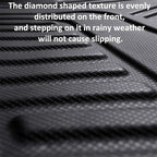 Car Foot Mats for Tesla Model 3P - Image 3