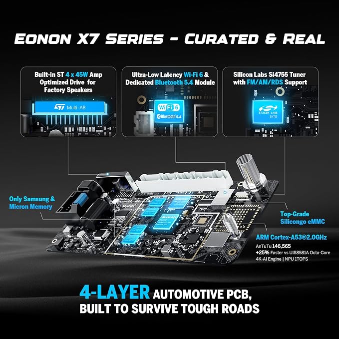 Eonon Car Stereo for BMW 3 Series 325i 330i M3 1998-2006, Android 14 Wireless - Image 7