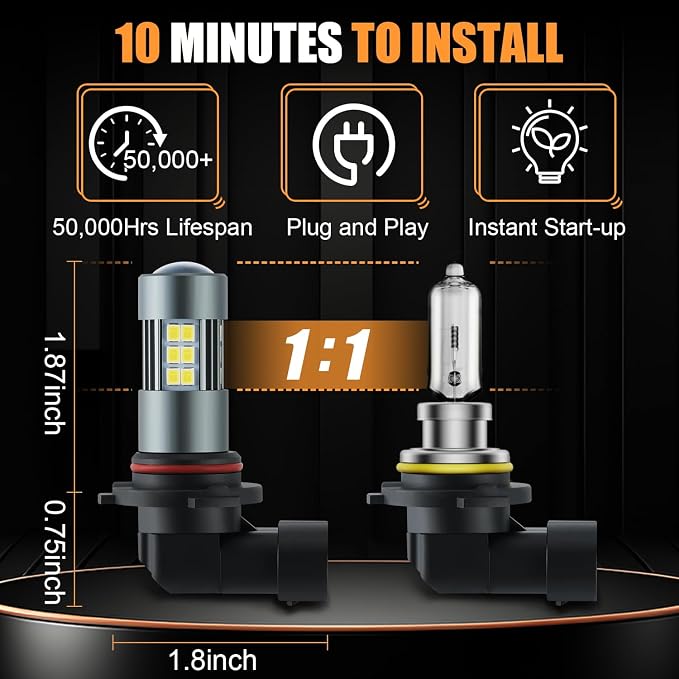 9006/HB4 Fog LED Lights, Super Bright LED Fog Light Bulb 6500K Cool White - Image 5