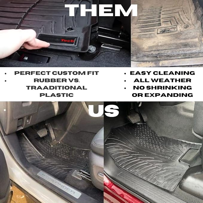 Gledring USA Custom Fit All-Weather Rubber Floor Mats Intended - Image 9