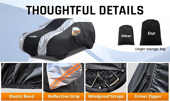 Full Exterior Covers for Waterproof Protection - Image 4