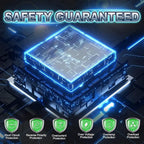 1000W/2000W Car Power Inverter DC 12V to 110V/120V AC Converter - Image 5