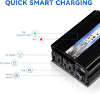 Power Inverter 500W Car Power Inverters, 12 Volt Inverter Car Cigarette Inverter - Image 3
