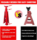 Foldable Jack Stands 3 Ton, 11.42"-16.06" Adjustable Height - Image 6