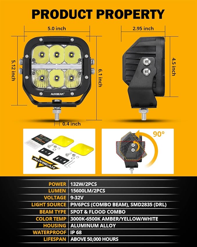 Auxbeam 5" LED Offroad Light - Image 2