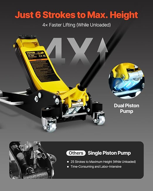 VEVOR 3 Ton Low Profile, Aluminum and Steel Racing Floor Jack - Image 2