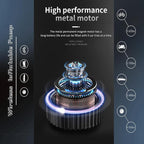 Portable Cordless Tire Inflator Air Compressor Pump - Image 6
