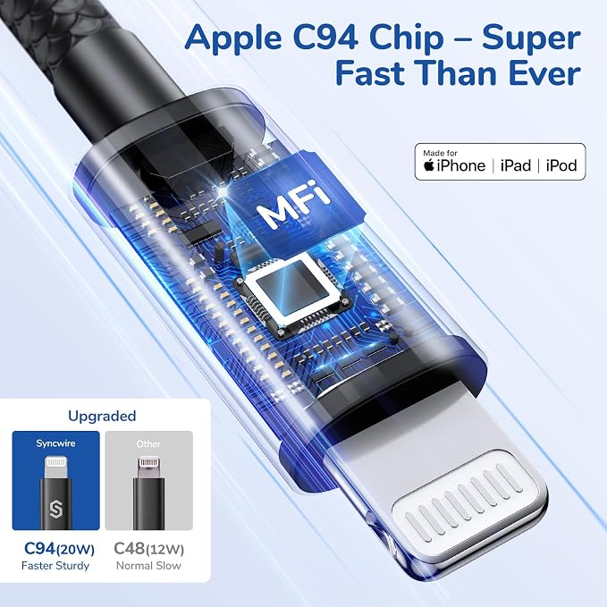 Syncwire iPhone Car Charger 32W Super Fast Car Phone Charger Cigarette Lighter - Image 3