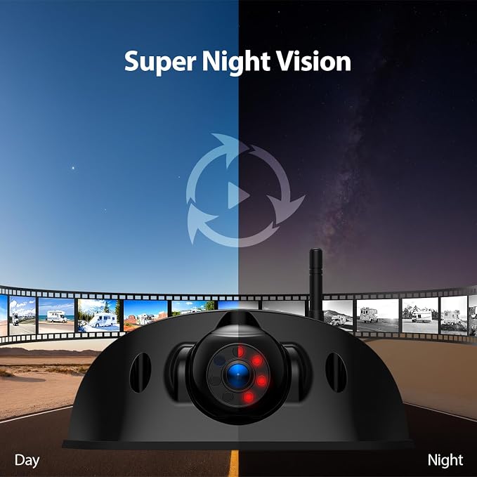 10.1" RV Backup Camera Wireless System Plug and Play, Pre-Wired - Image 5