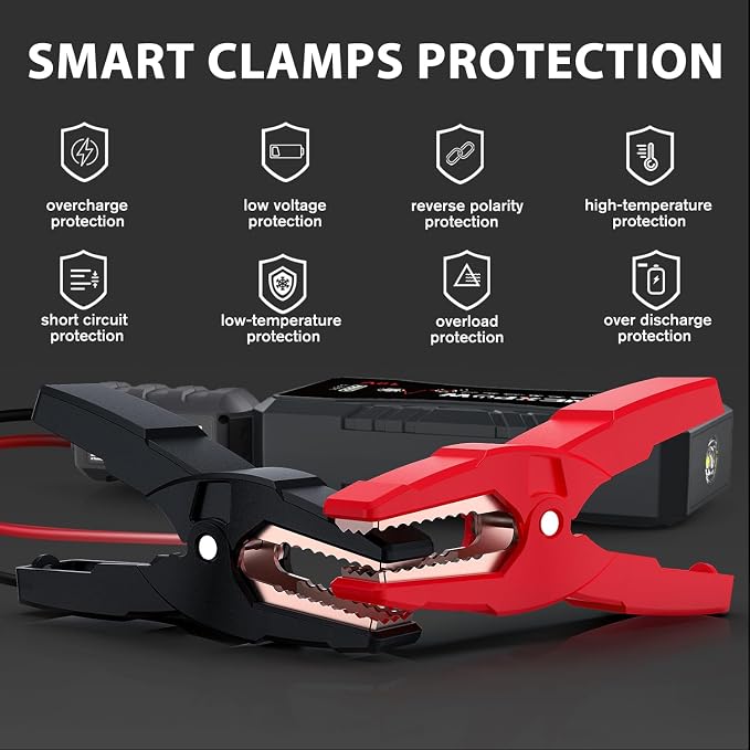 NEXPOW Car Jump Starter Car Battery Jump Starter Pack 1500A Peak Q10S - Image 6
