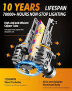 FAHREN 9006 LED Bulbs, 60000LM Super Bright, Real 1:1 Design, 6500K Cool White - Image 5