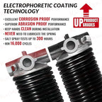 Pair of 1.75" Garage Door Torsion Springs Set - Image 3