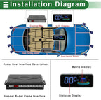 Motoforti Auto Vehicle Reverse Backup Radar System Reverse Parking Sensors - Image 3
