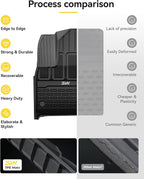 3W Floor Mats & Cargo Liner Fit - Image 9