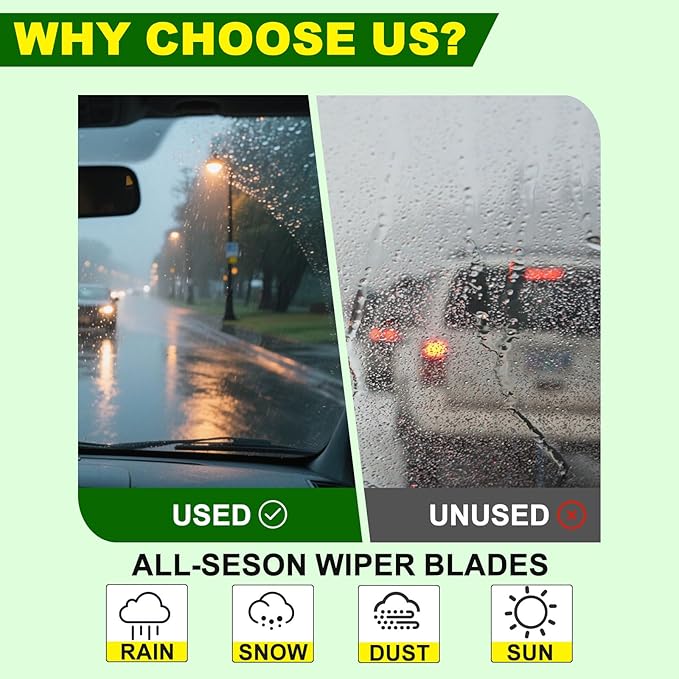 OEM Quality 20in + 19in Premium All-Season Windshield Wiper Blades - Image 4