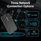 Magic Box 3.0 Pro – Snapdragon 6125 Octa-Core, HDMI & Dual Display | Supports - Image 8