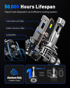 NOVSIGHT 9005 Fog Light Bulbs, 600% Brightness, 40000 Lumens, 140W 6500K Cool - Image 4