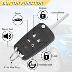 Key Fob Replacement for 2014-2019 Buick Encore/ 10-12 Allure/ 10-16 Lacrosse/ - Image 3