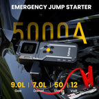 Jump Starter with Air Compressor, 5000A Jump Starter Battery Pack with 150PSI - Image 2