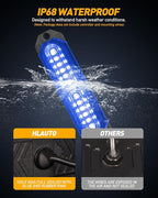 HLauto 1200T Emergency Strobe Grille Lights: 8pcs 12 LED Sync Feature Safety - Image 4