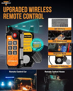 Auxbeam 6 Gang Slim Switch Panel Bluetooth RGB AS-600 - Image 3