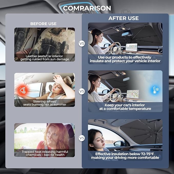 Compatible Windshield Sun Shade Umbrella - Image 3