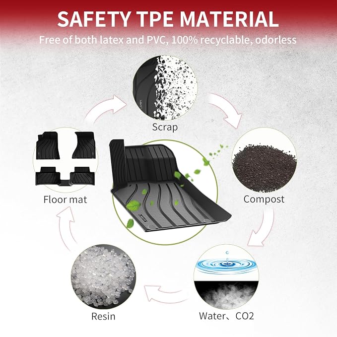 LASFIT Floor Mats for Porsche Macan 2014-2025 All Weather Floor Liner TPE - Image 5