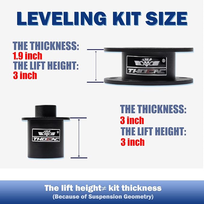 3" Front & 3" Rear Suspension Lift Kit - Image 2